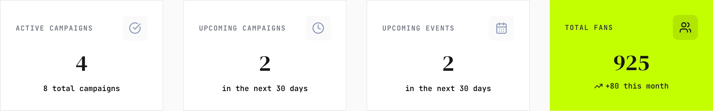 The dashboard stats cards row showing active campaigns, upcoming campaigns, upcoming events, and total fans
